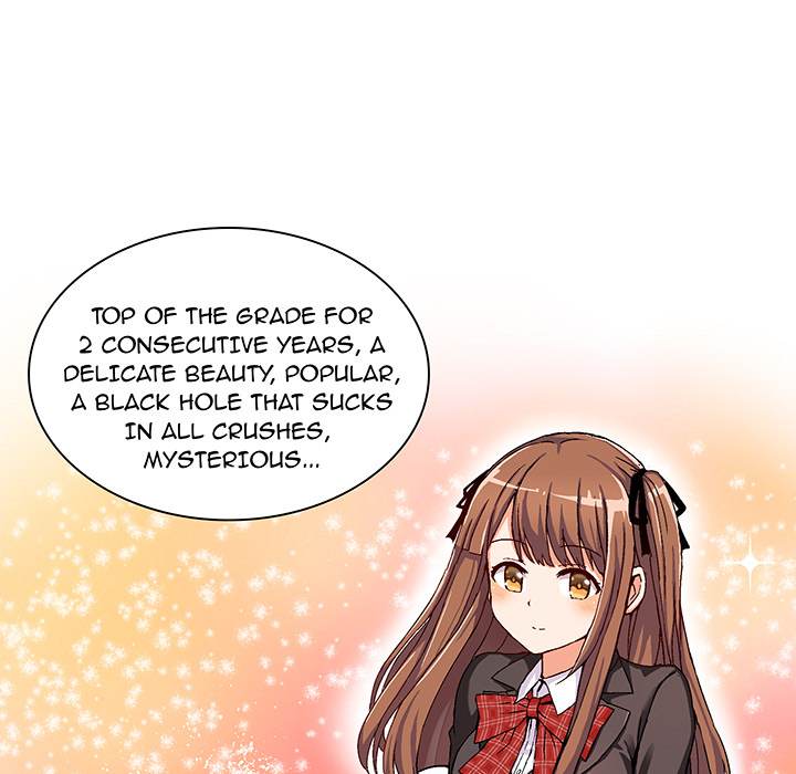 The Perfect Duo Chapter 1 Page 21