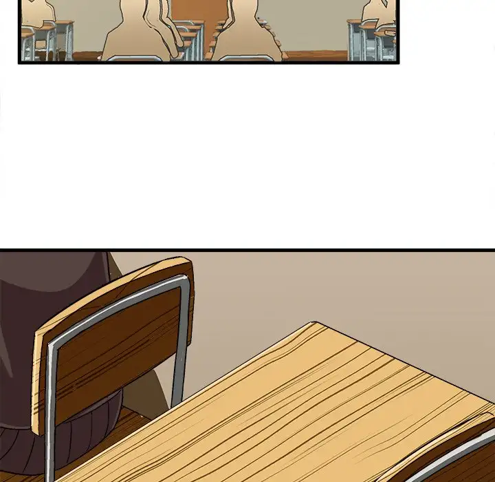 The Perfect Duo Chapter 16 Page 84