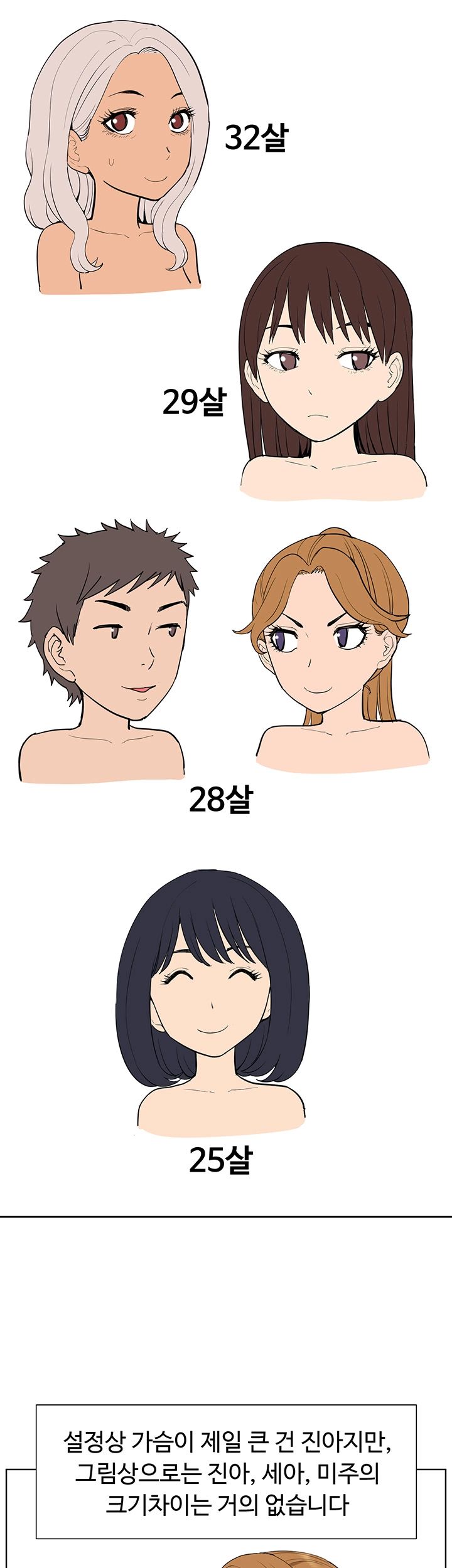Ejaculation Raw Chapter 56.5 Page 2
