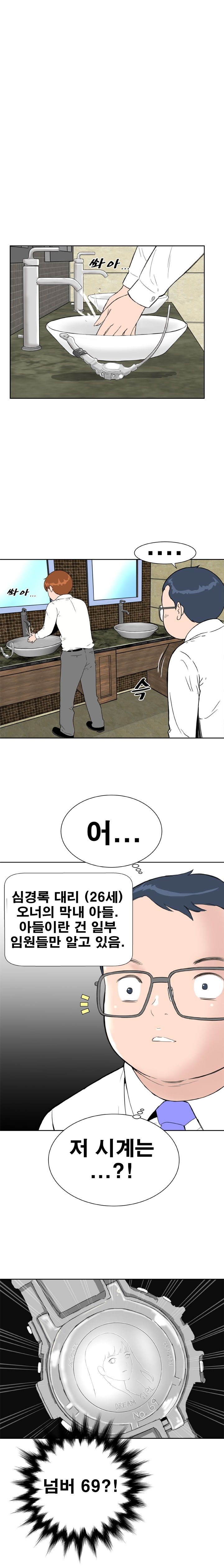Dream Girl Raw Chapter 10 Page 1