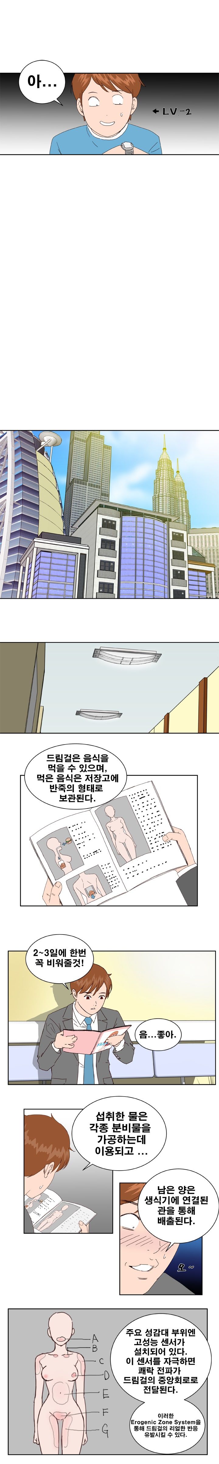 Dream Girl Raw Chapter 4 Page 6