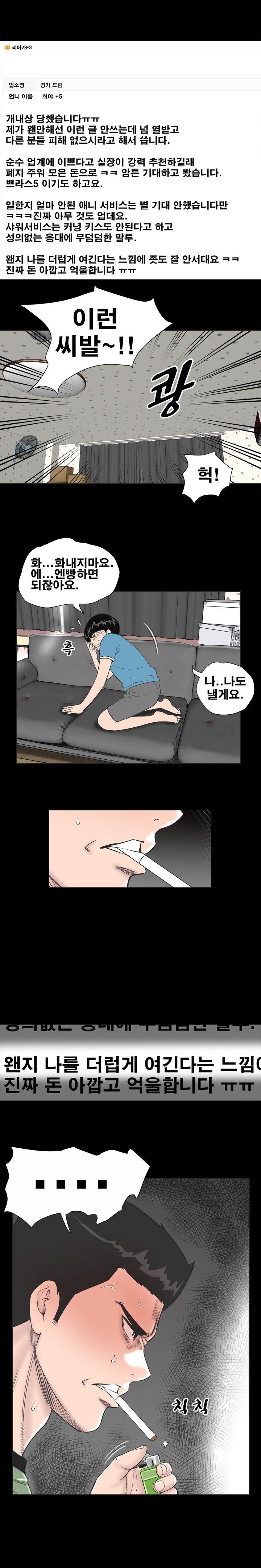 Studio Raw Chapter 1 Page 6