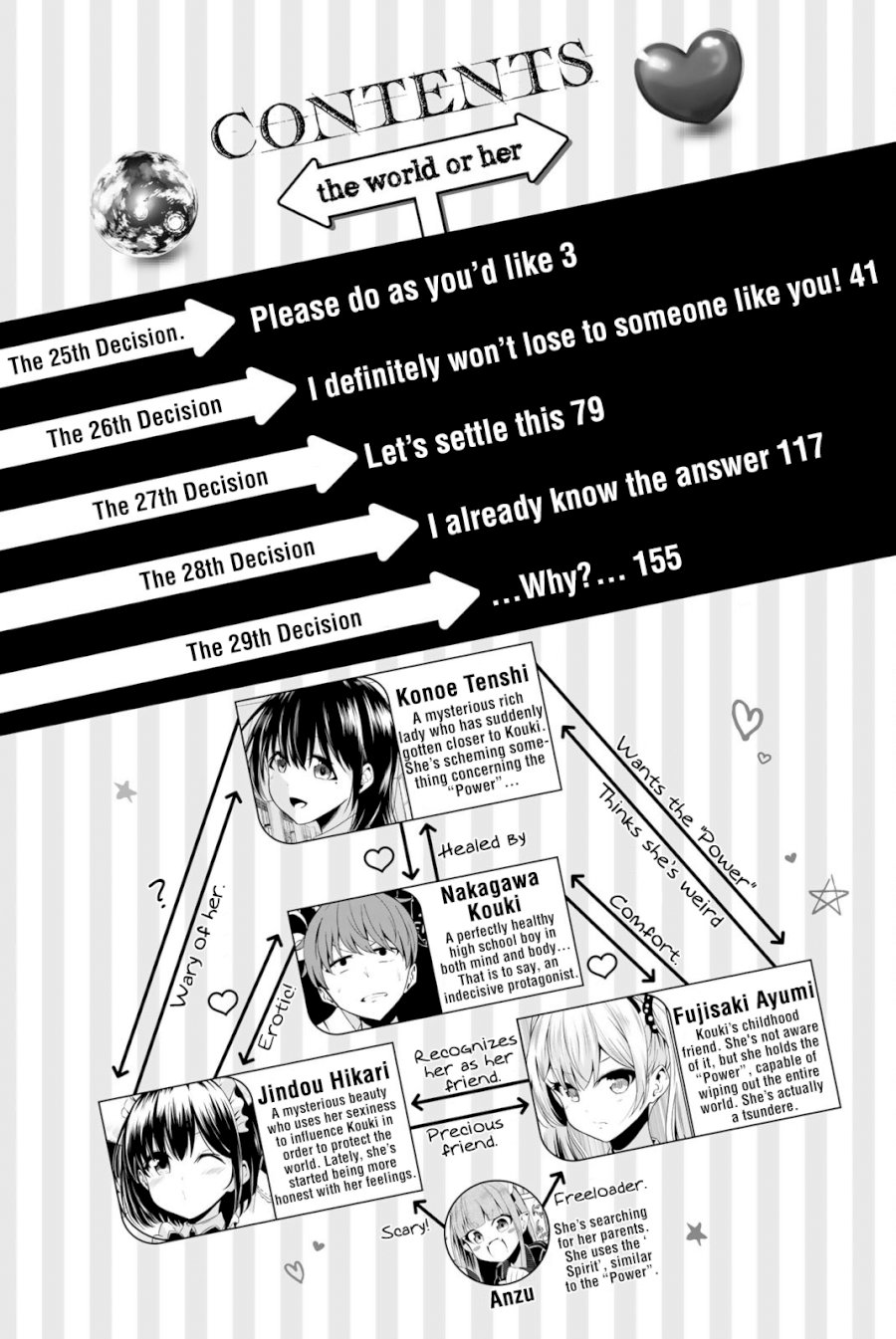 Sekai ka Kanojo ka Erabenai Chapter 25: The 25Th Decision: Please Do As You’D Like. Page 3
