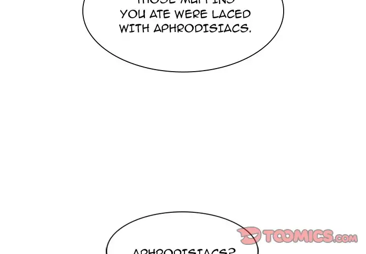Pheromone Sherbet♥ Chapter 15 Page 2