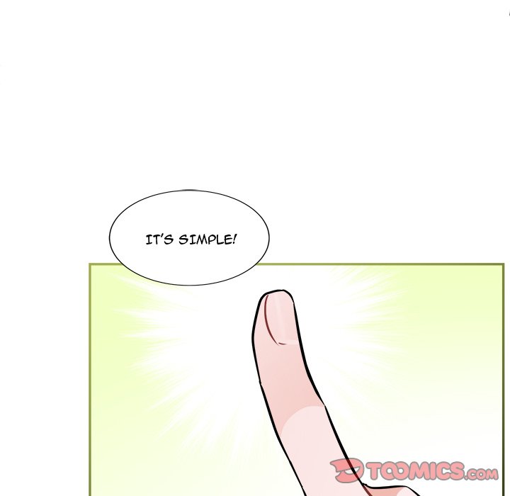 Pheromone Sherbet♥ Chapter 43 Page 86