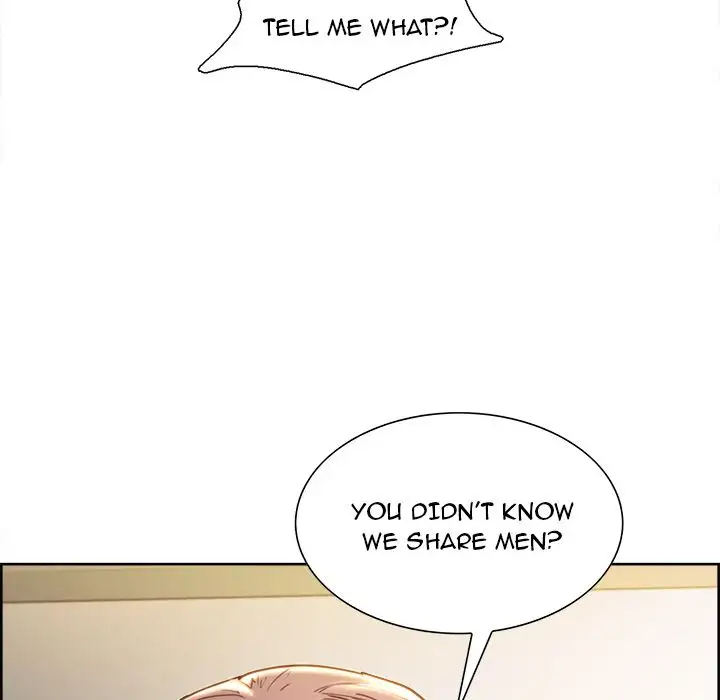 The Sharehouse Chapter 23 Page 73