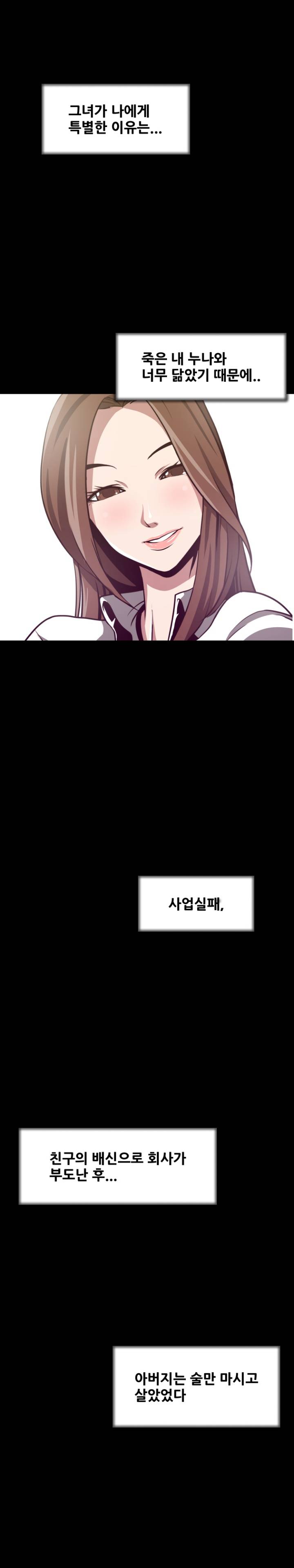 A Trap Raw Chapter 2 Page 17