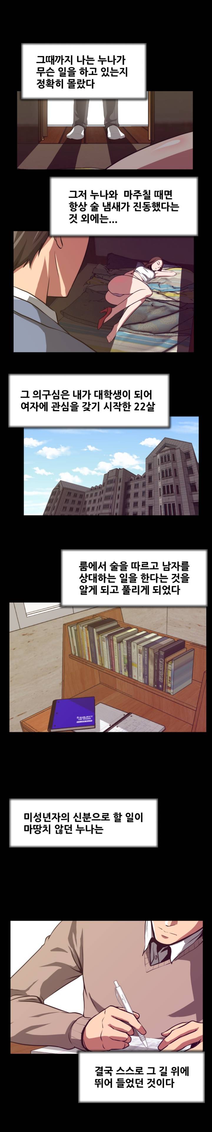 A Trap Raw Chapter 2 Page 23