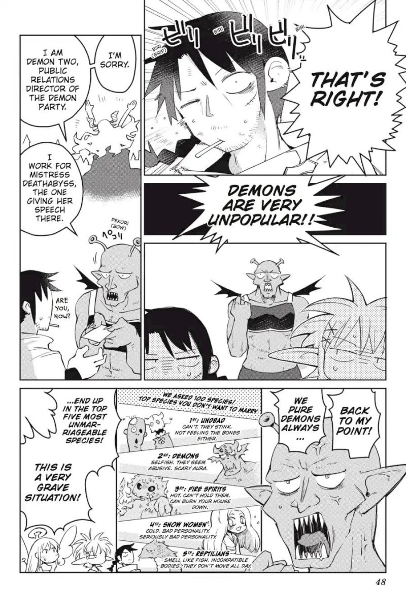 Ishuzoku Reviewers Chapter 5 Page 4