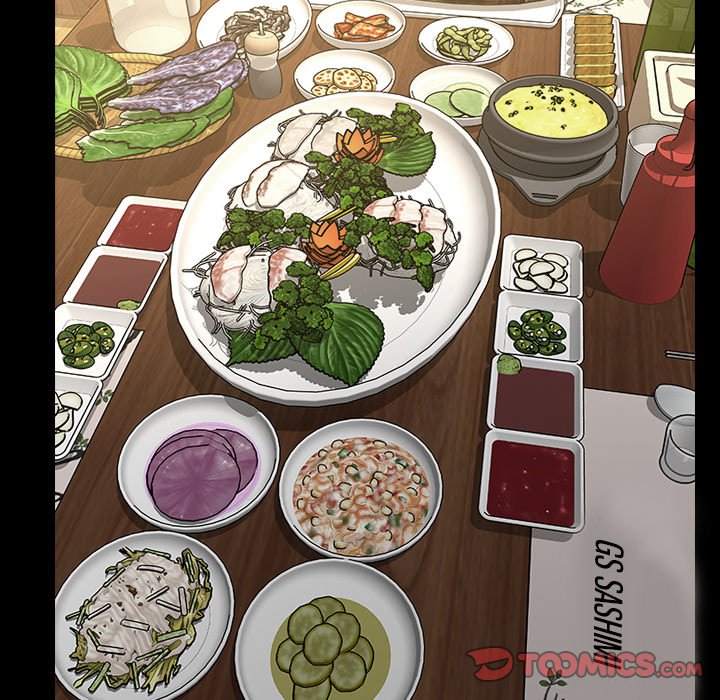 Superstar Cynthia Oh Chapter 34 Page 69