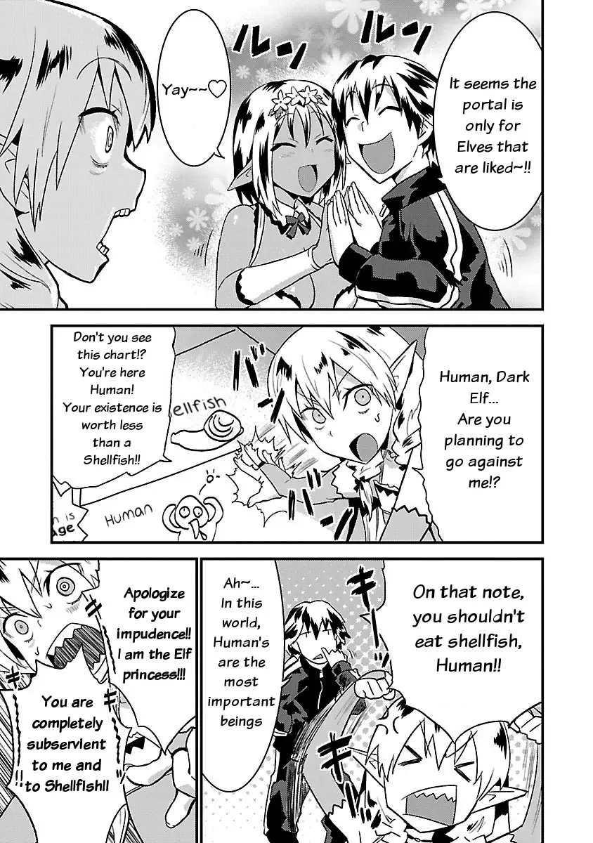 Konna Elf ni You wa Nai! Chapter 2 Page 9
