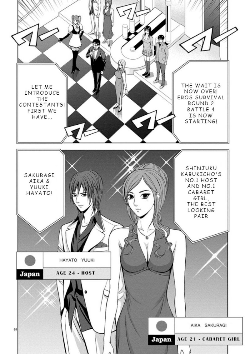 Eros Survival Chapter 4 Page 4