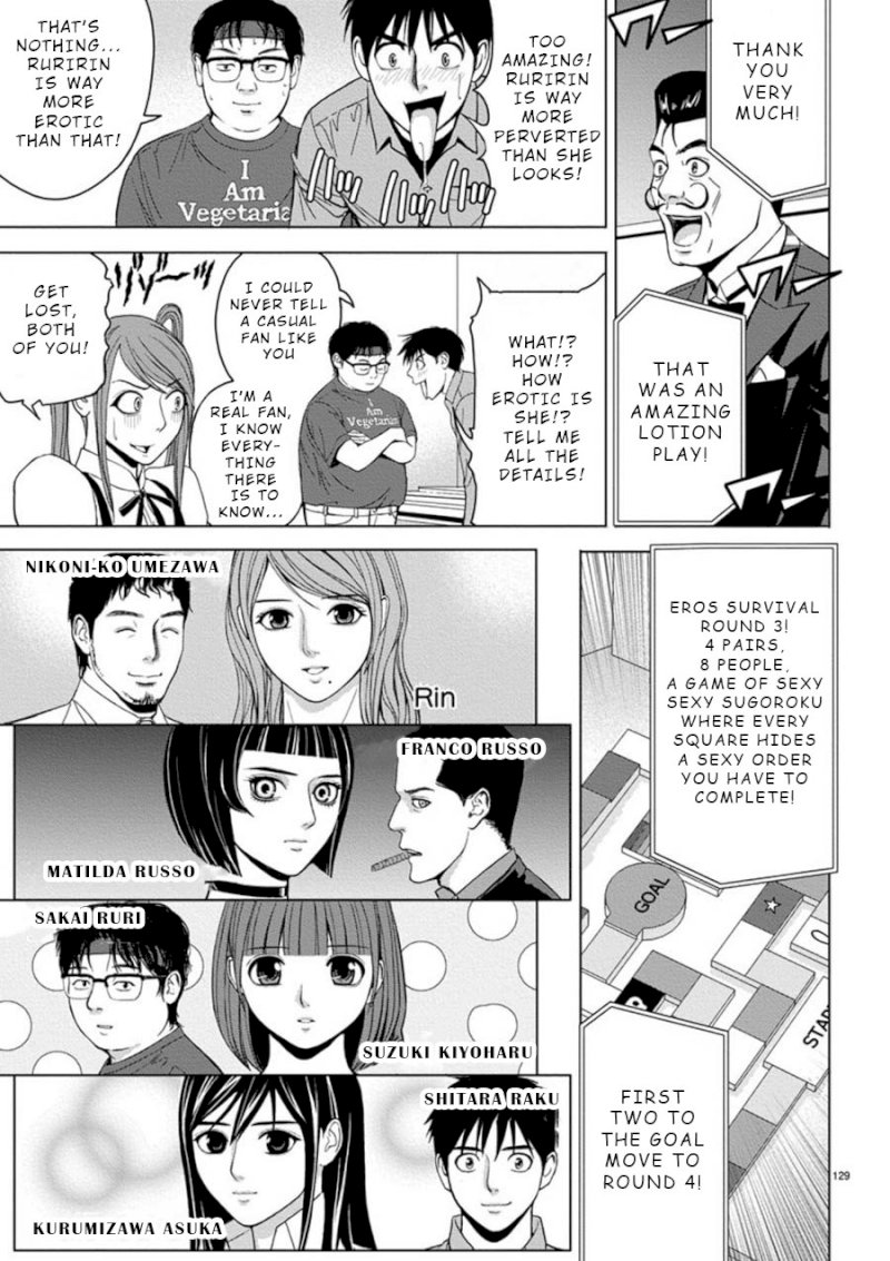 Eros Survival Chapter 8 Page 7