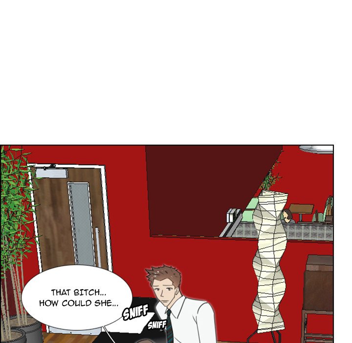 New Employee Chapter 16 Page 47