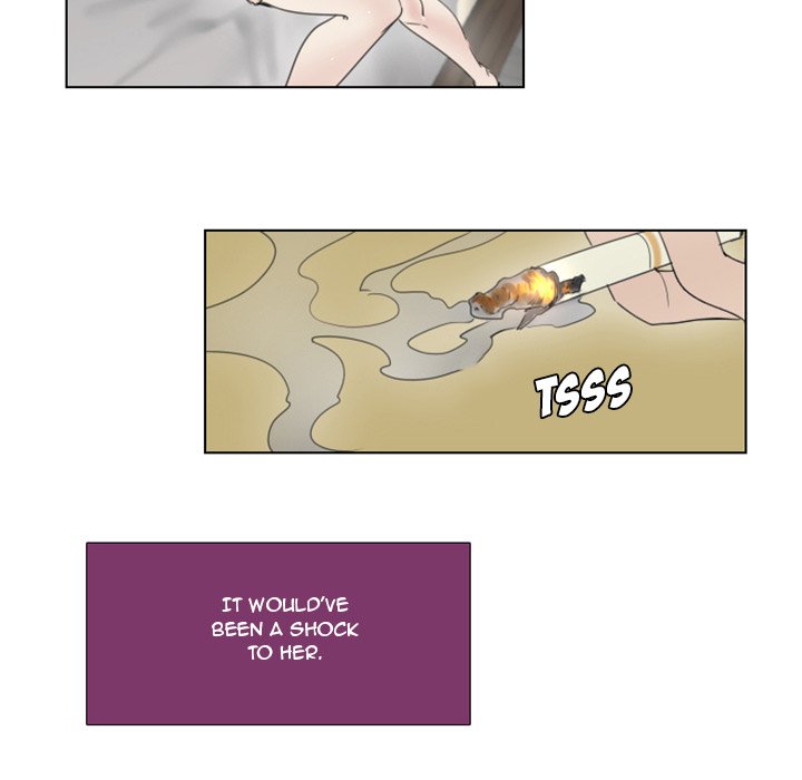 New Employee Chapter 3 Page 54