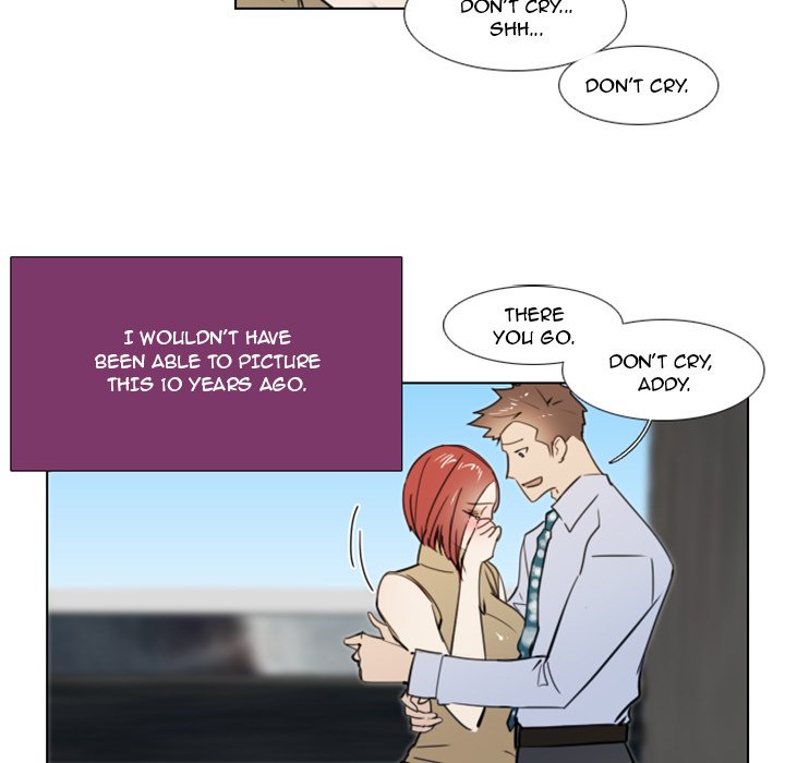 New Employee Chapter 8 Page 10