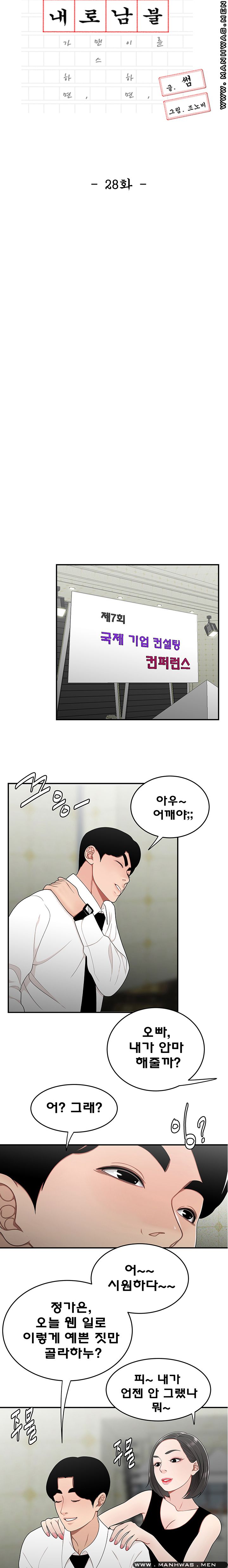 Overpaid Within Raw Chapter 28 Page 2