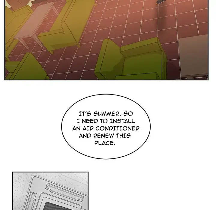 Soojung’s Comic Store Chapter 19 Page 84