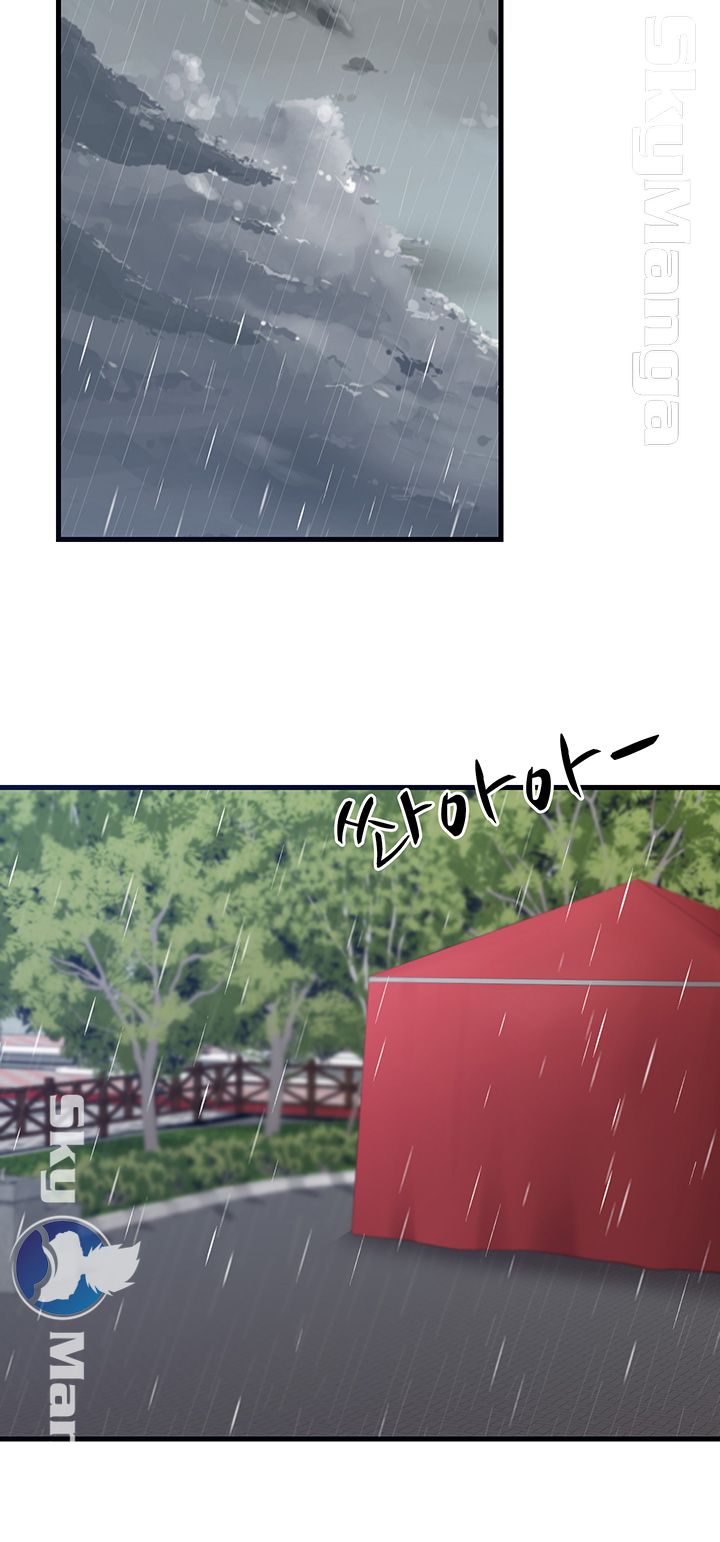 User Guide Raw Chapter 7 Page 25