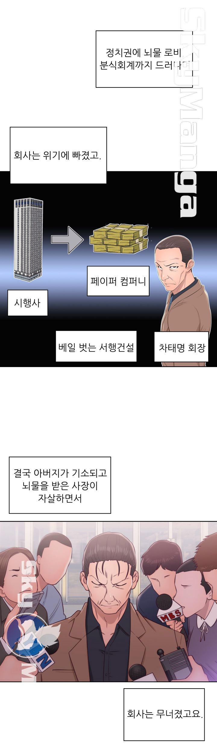 Youthful Raw Chapter 21 Page 14