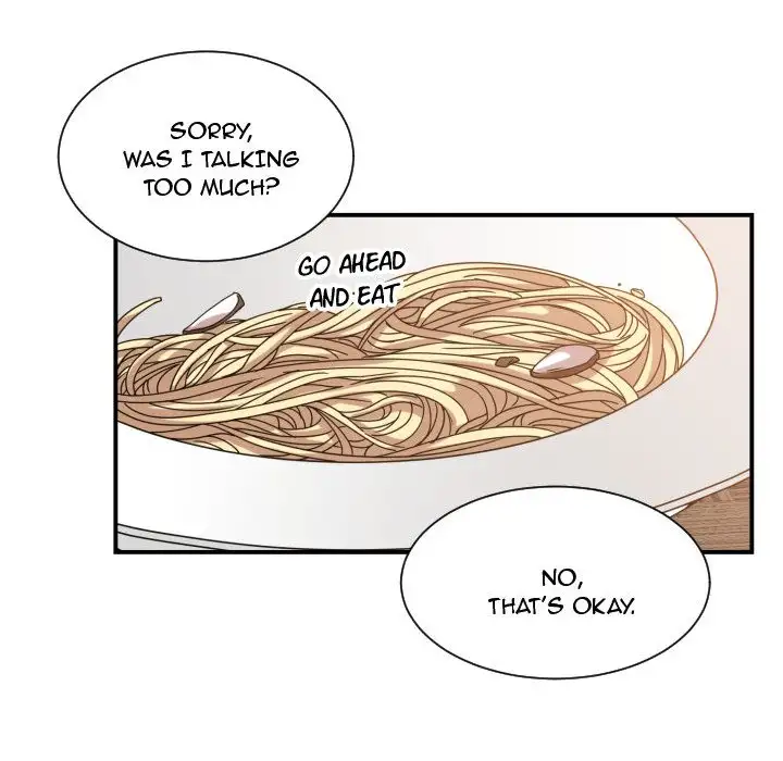 You’re Not That Special! Chapter 33 Page 79
