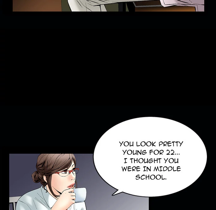 Masochist Chapter 1 Page 6