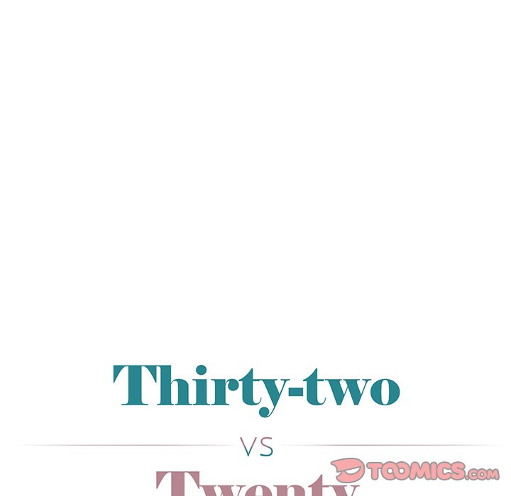Thirty-two VS Twenty Chapter 6 Page 33