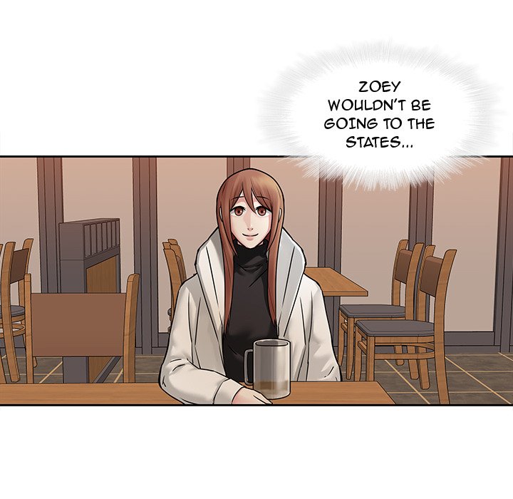 Our Twenties Chapter 48 Page 95