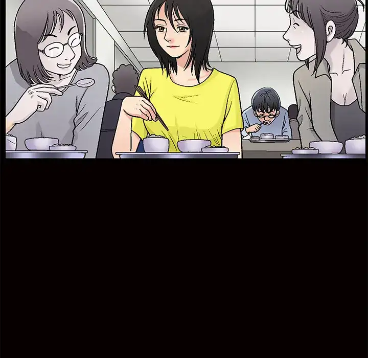 Housemates Chapter 1 Page 77
