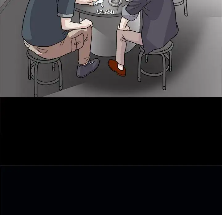 Housemates Chapter 6 Page 72