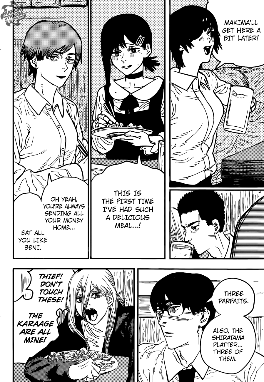 Chainsaw Man Chapter 20: Drinking Page 10