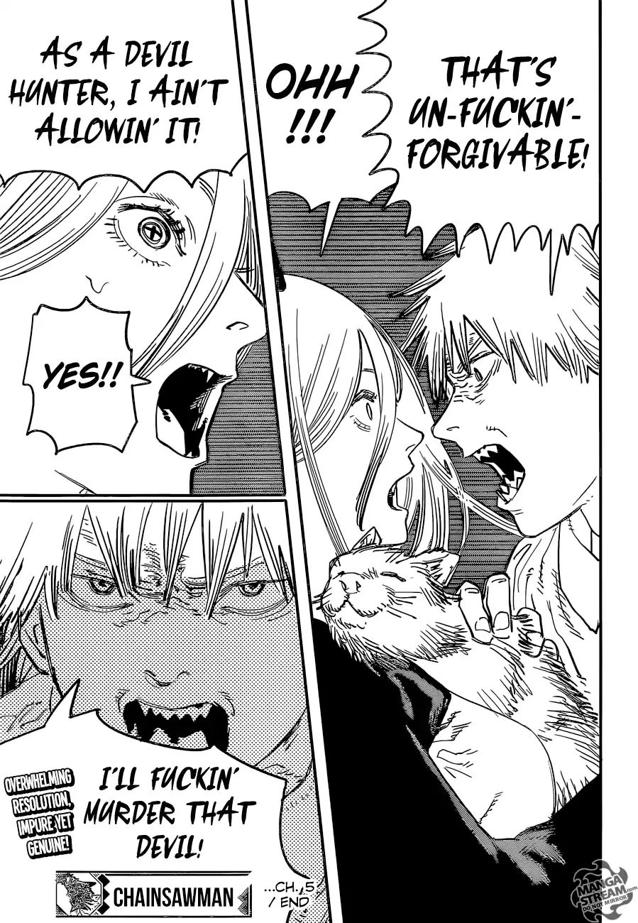Chainsaw Man Chapter 5: The Way To Feel Breasts Page 20