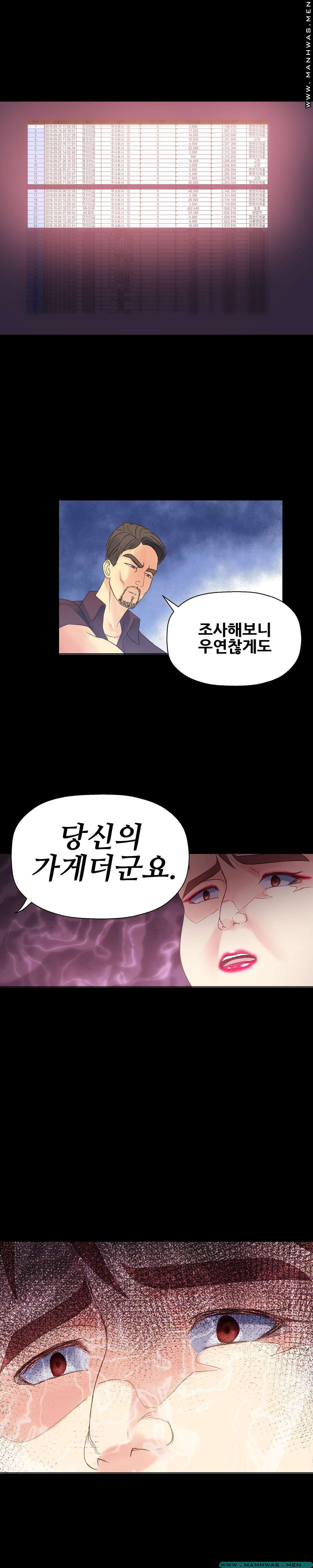 Desire Manager Raw Chapter 14 Page 2