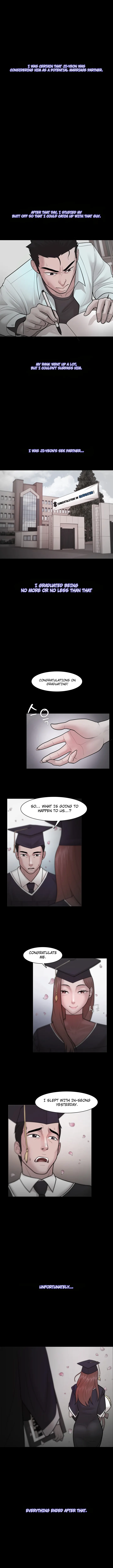 Loser (Team 201) Chapter 23 Page 6