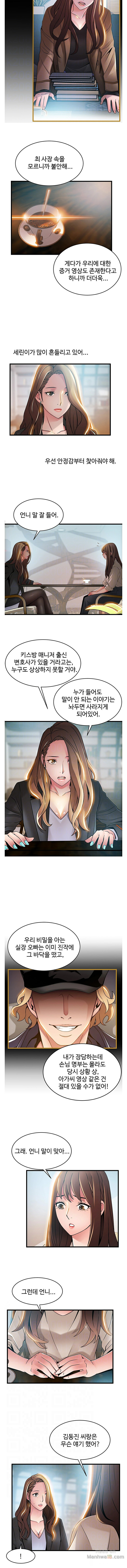 Weak Point Raw Chapter 46 Page 3