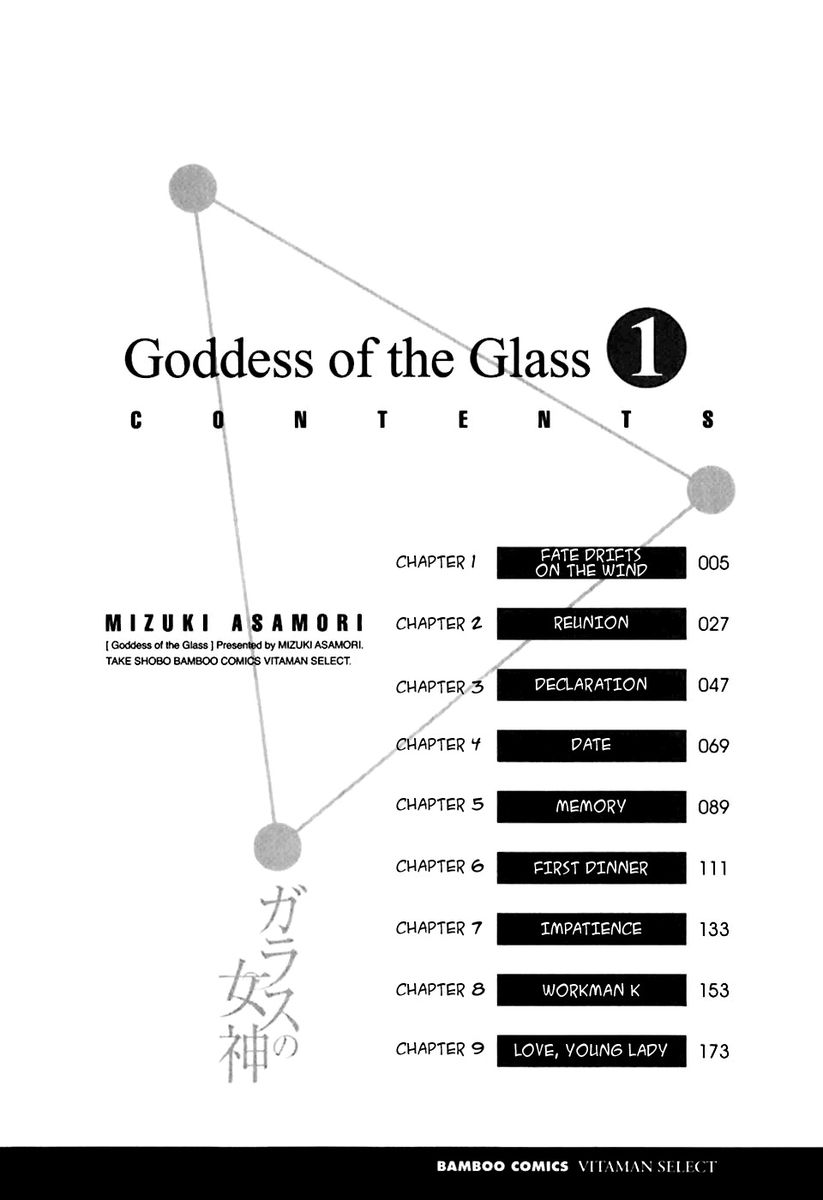 Glass no Megami Chapter 1 Page 8