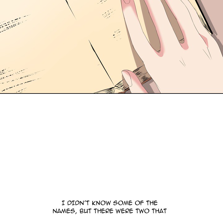 My Sister’s Secret Diary Chapter 1 Page 50