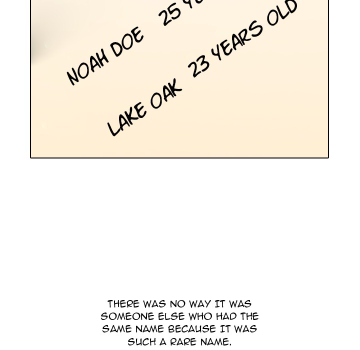 My Sister’s Secret Diary Chapter 1 Page 55