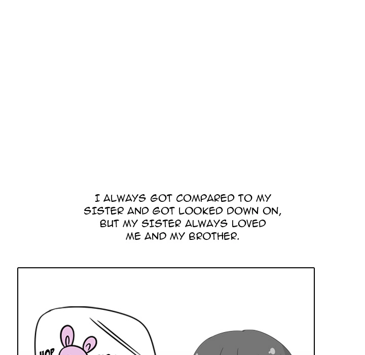 My Sister’s Secret Diary Chapter 1 Page 51