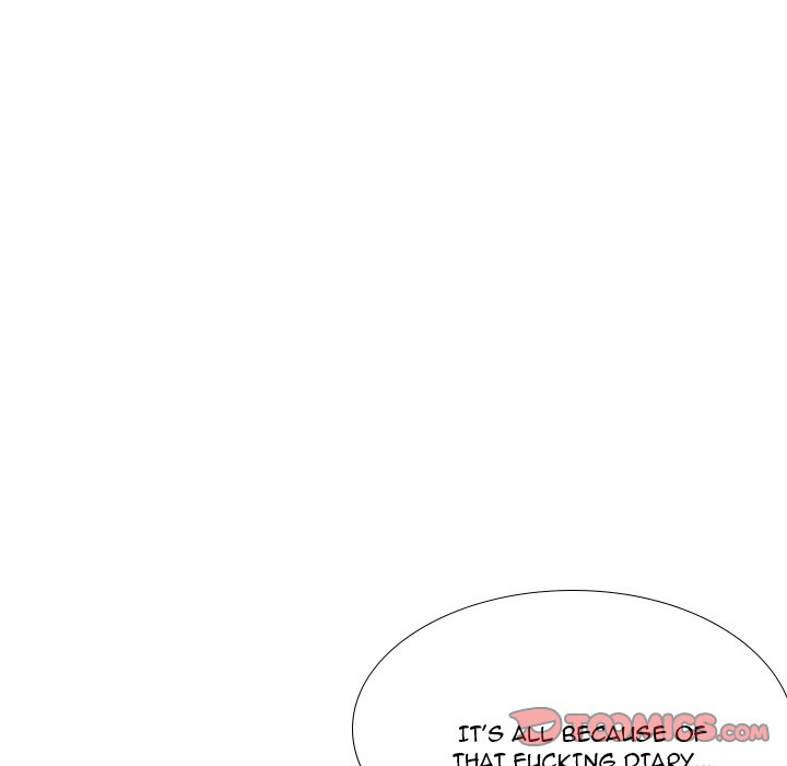 My Sister’s Secret Diary Chapter 30 Page 80