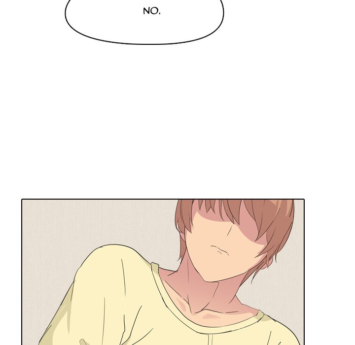 My Sister’s Secret Diary Chapter 3 Page 83