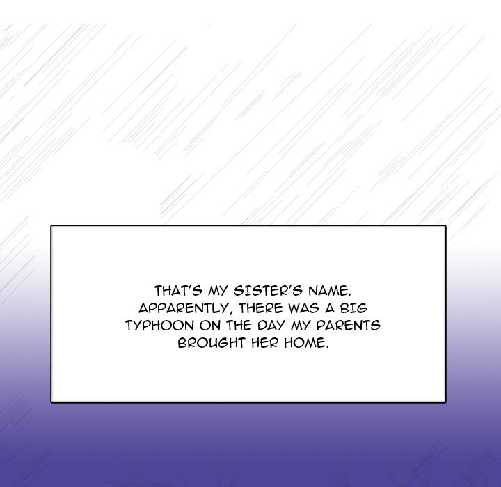My Sister’s Secret Diary Chapter 5 Page 27