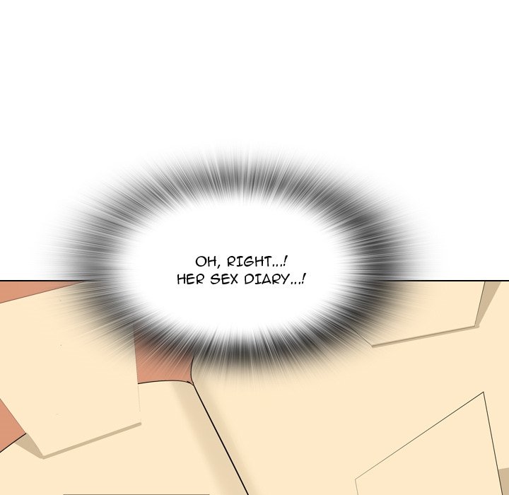 My Sister’s Secret Diary Chapter 7 Page 77