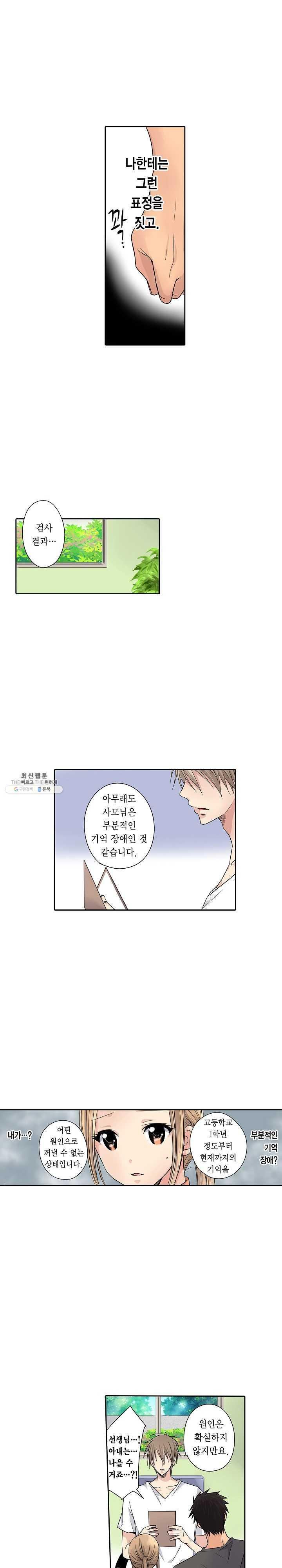 Who is The Man on His Wife? Raw Chapter 3 Page 4
