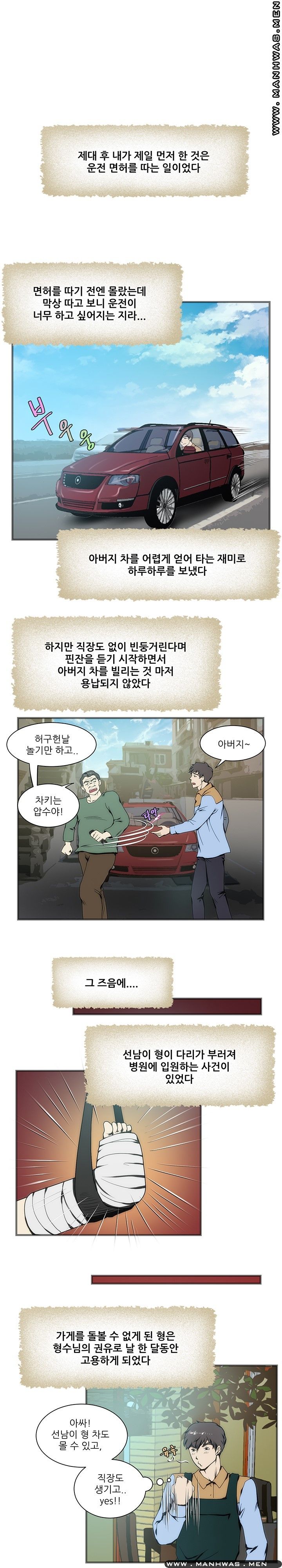 Elder Brother's Wife Raw Chapter 15 Page 2