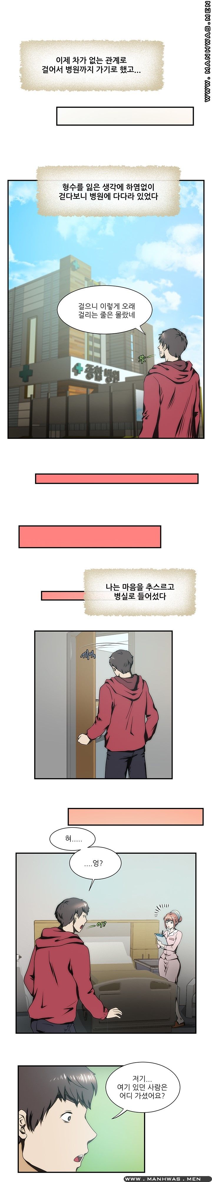 Elder Brother's Wife Raw Chapter 23 Page 2
