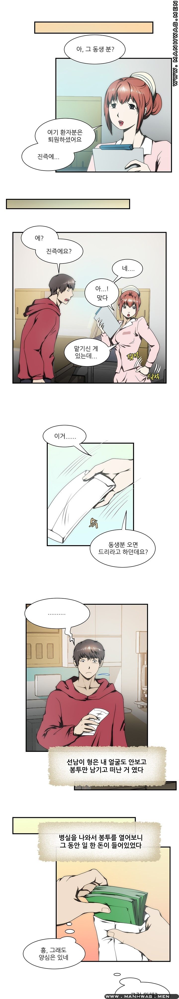 Elder Brother's Wife Raw Chapter 23 Page 3