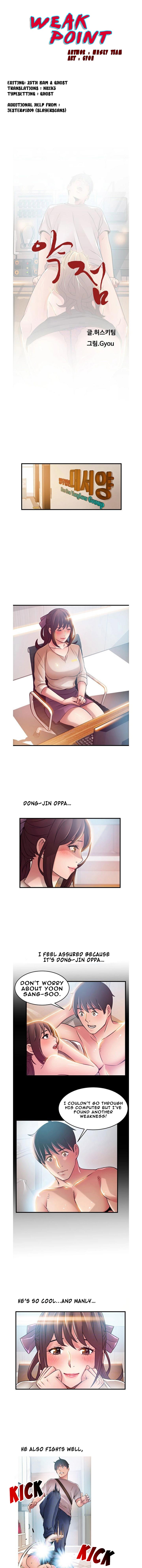 Weak Point Chapter 42 Page 1