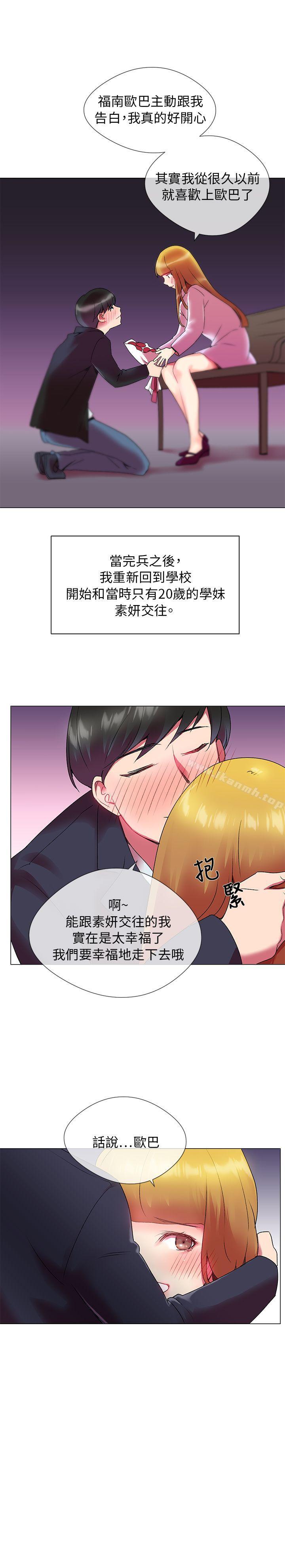 Secret Partner Raw Chapter 1 Page 2