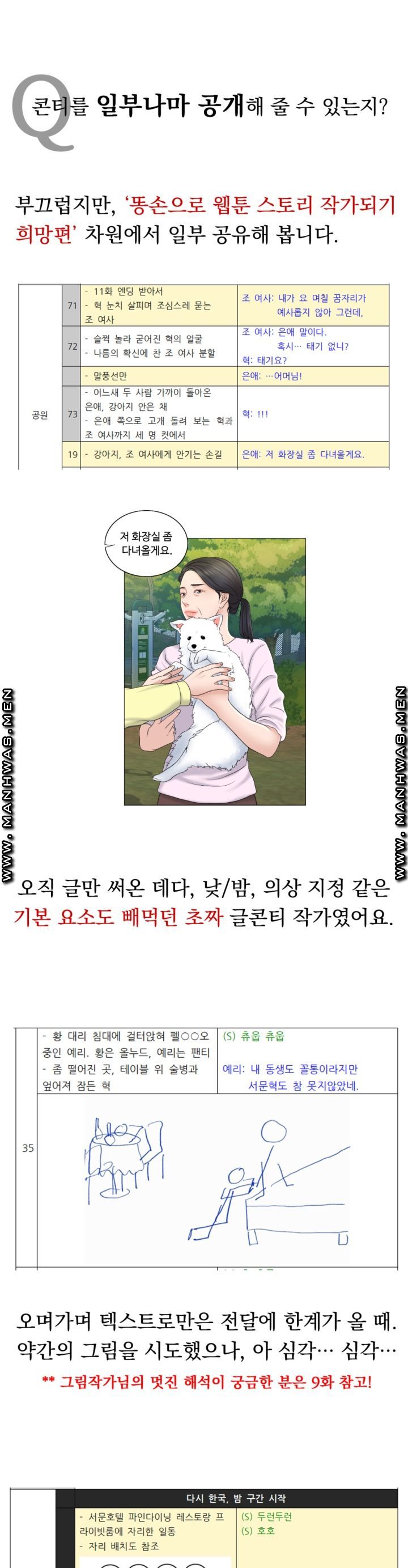 A Thousand Day Wife Raw Chapter 62 Page 37